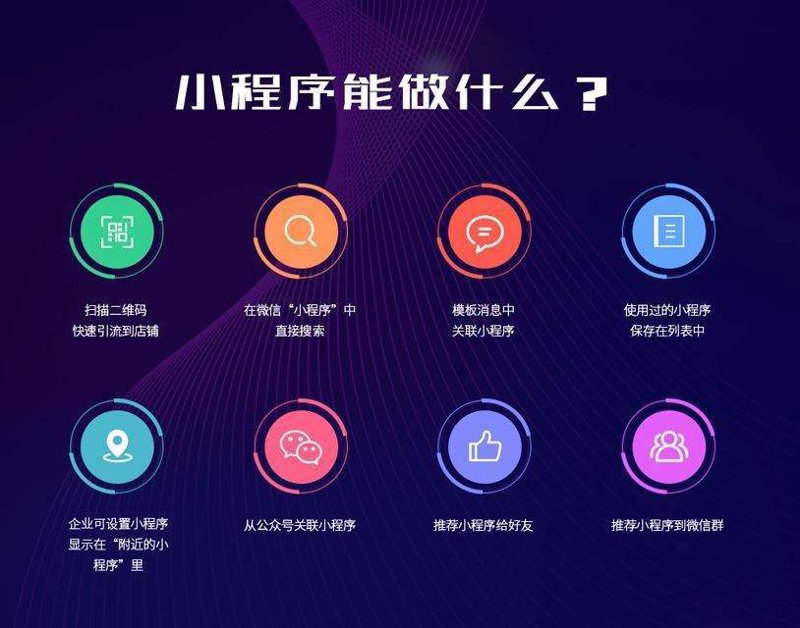 软件定制开发：未来企业不可或缺的利器